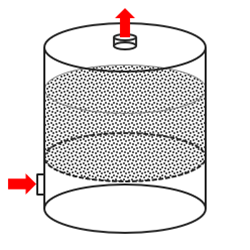 Carbon filter configurations