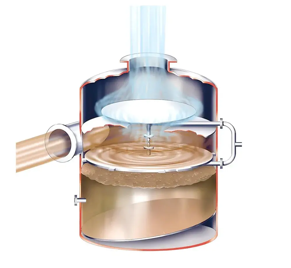 How V-tex® Technology Works