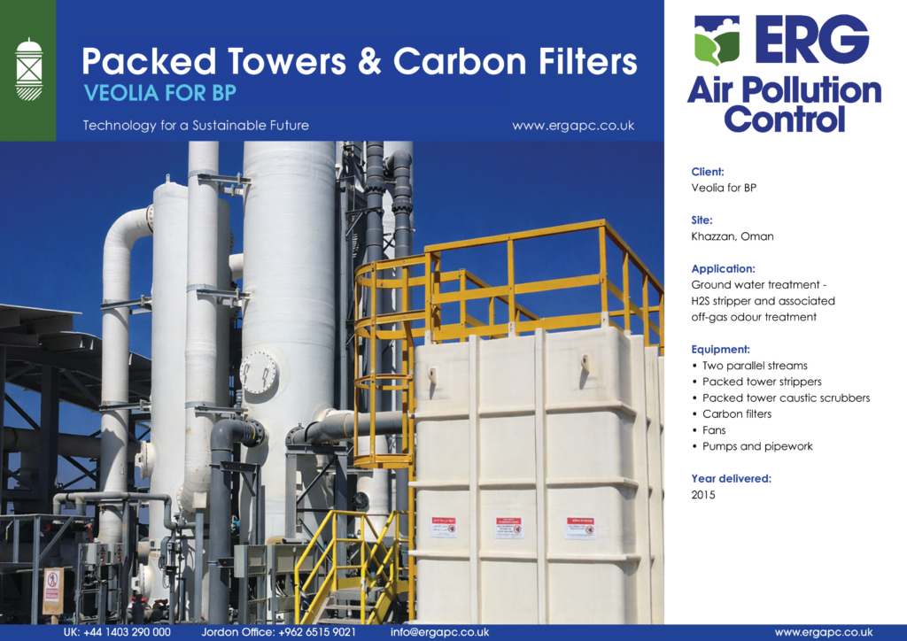 Packed tower scrubbers and carbon filters for H₂S odour control at BP Khazzan gas field, Oman.