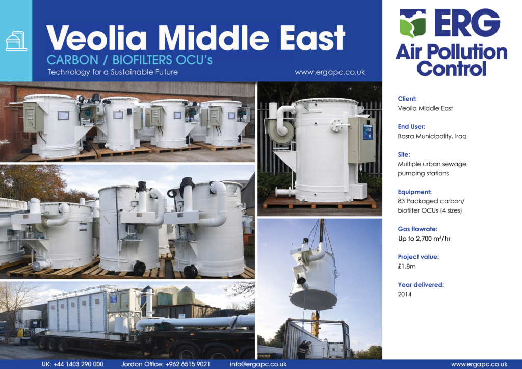 Packaged carbon and biofilter odour control units supplied by ERG Air Pollution Control for Veolia Middle East, Basra pumping stations