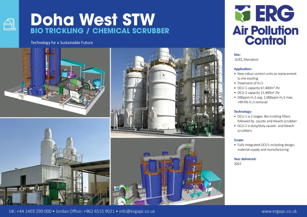 Doha West STW odour control system with bio trickling filters and chemical scrubbers for H2S treatment